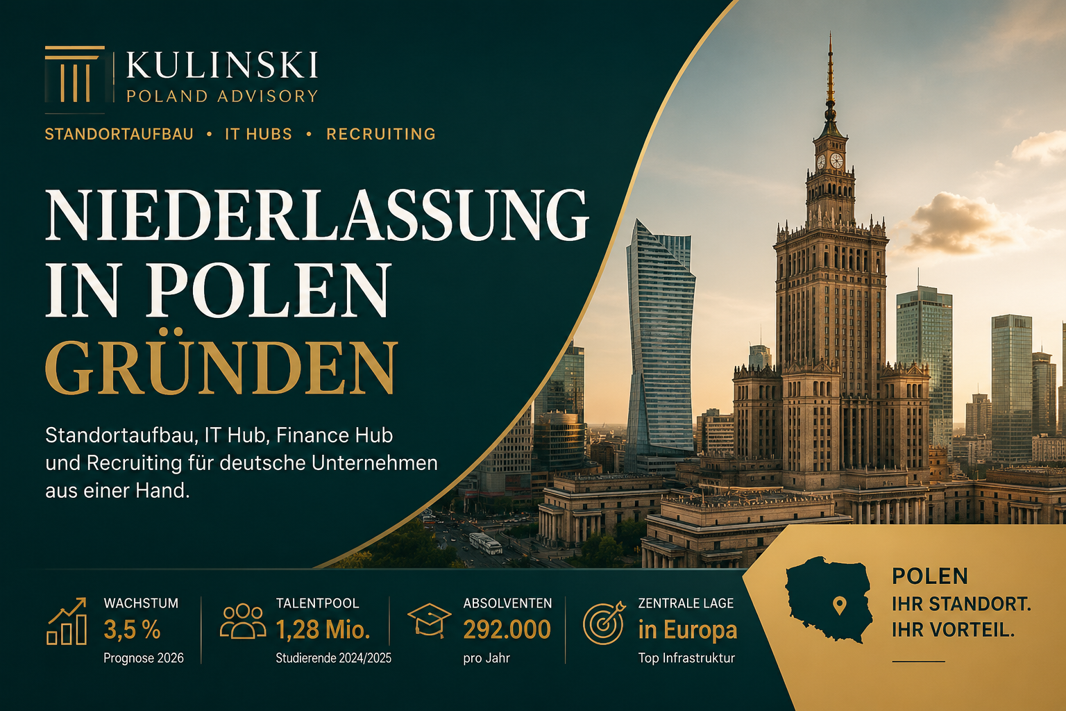 Standortaufbau in Polen mit Interim Country Lead und geordneter Übergabe